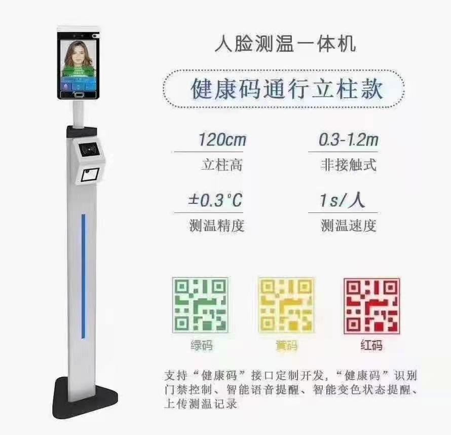 全和人臉測溫.jpg